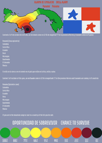 Panama EAS Alarm |
