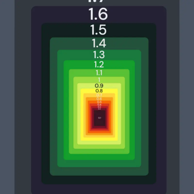 Game by @portalchain13