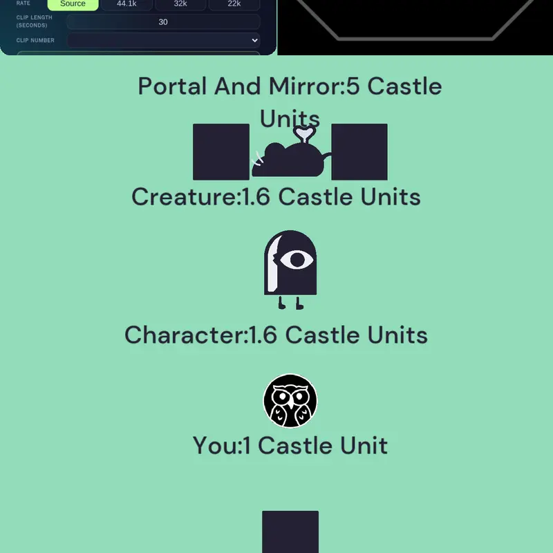 Size comparison by @ThePurpleCirc
