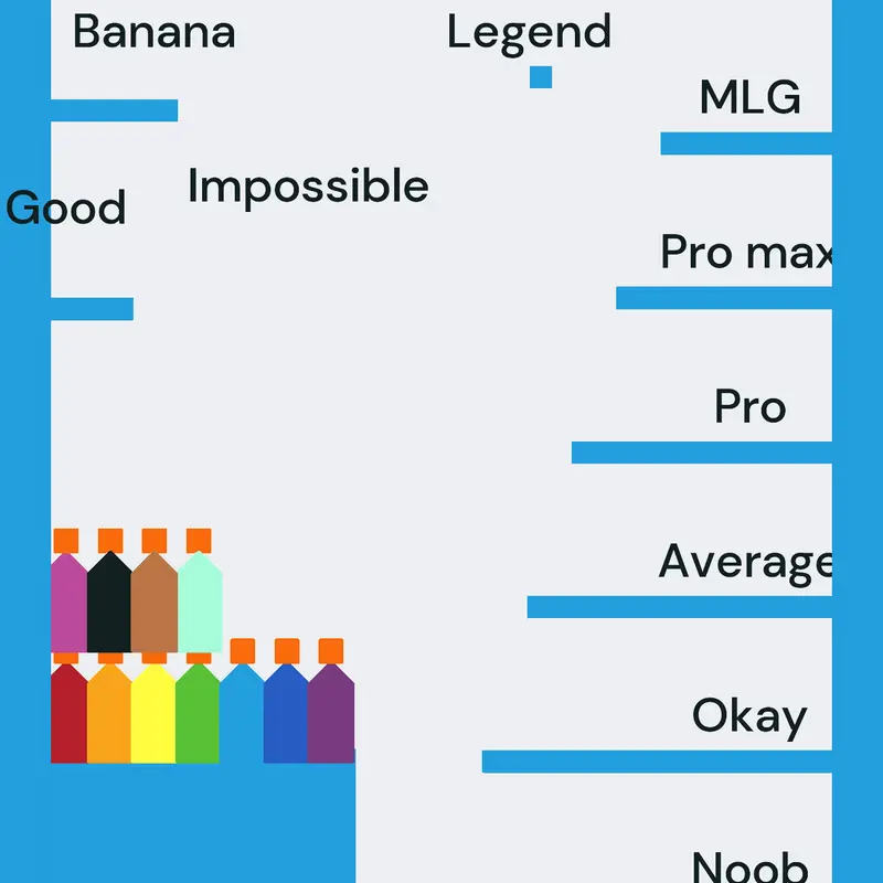 Game by @bober21
