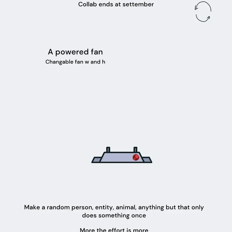 Game by @NofiKasTas-Creator