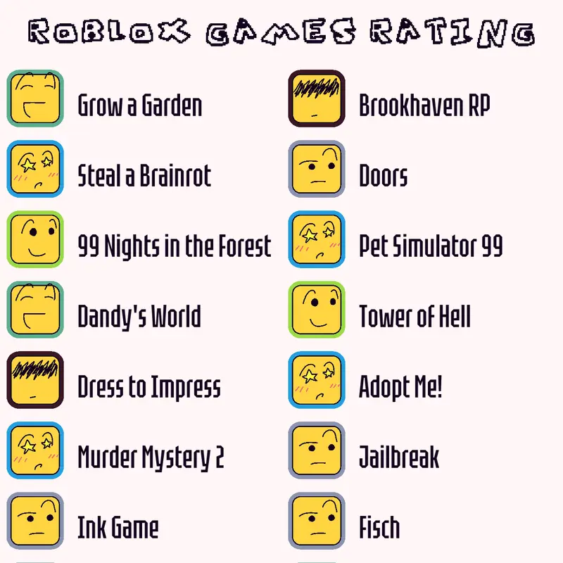 Game by @RoMakez