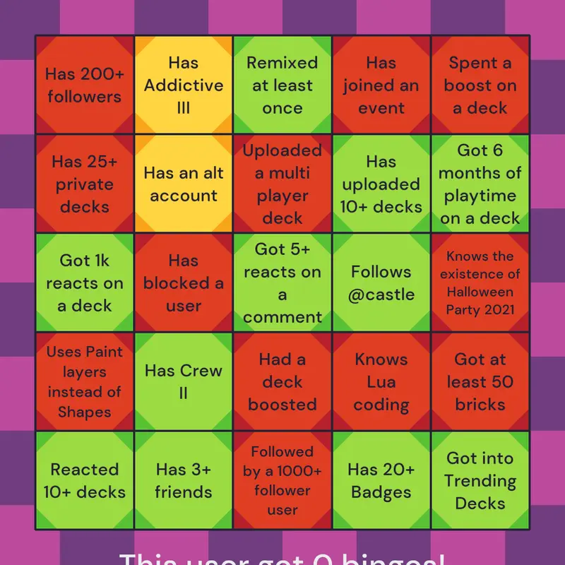 Game by @AlicethecatBubenchic