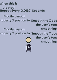 Tutorial of cursor