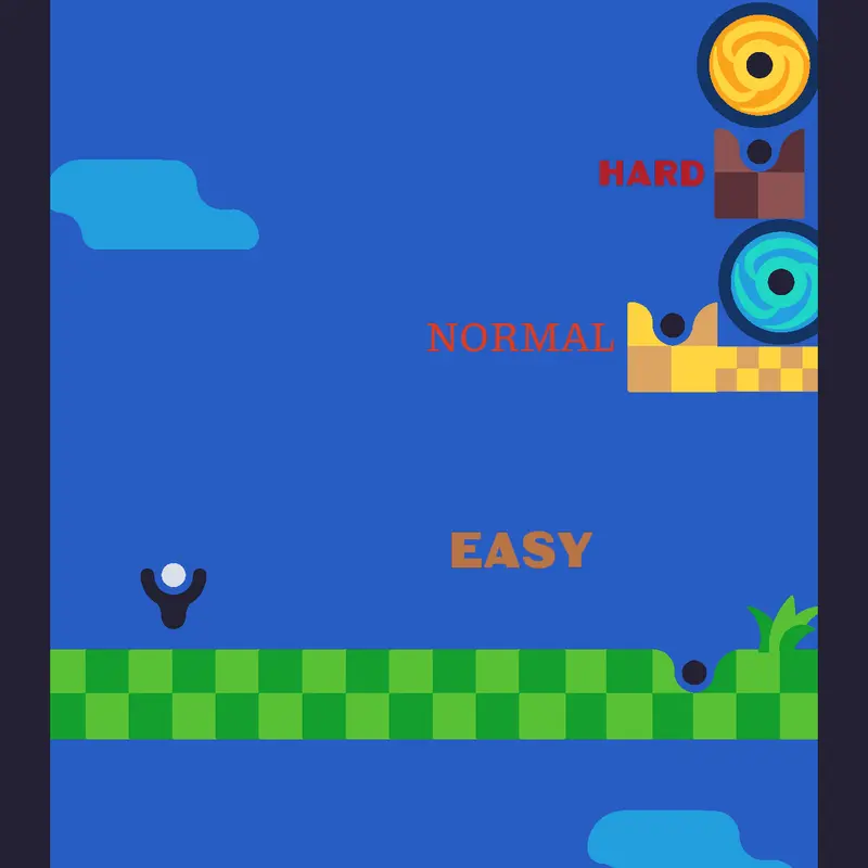 Game by @yudiht_otreras_