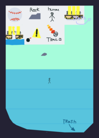 Water physics