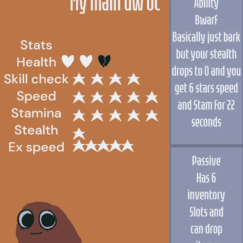 Game by @Goobee_and_shelli