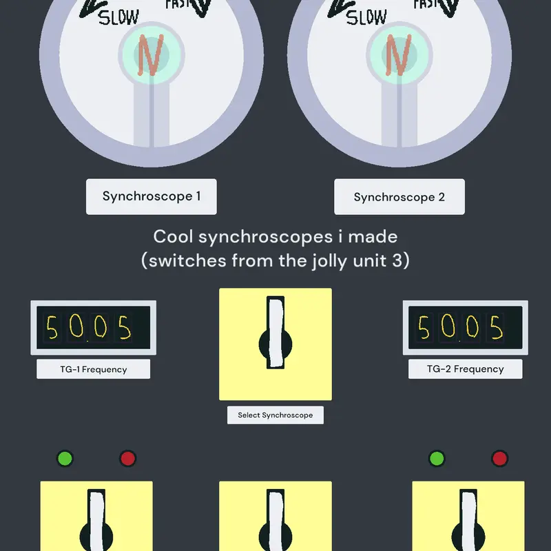 Game by @sprunki-yey-phase-10