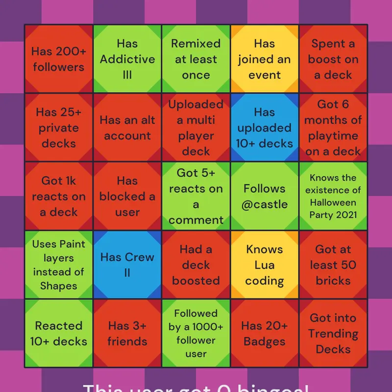 Game by @Average_GamblerAddicted