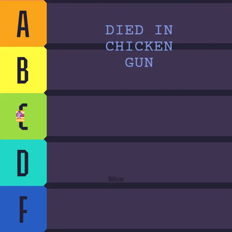 Game by @Timofiy