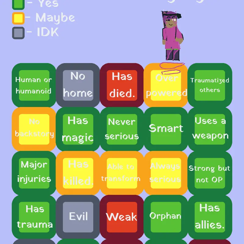 Game by @dour_lolal_chrissy