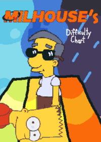 Milhouse's Difficilty Chart