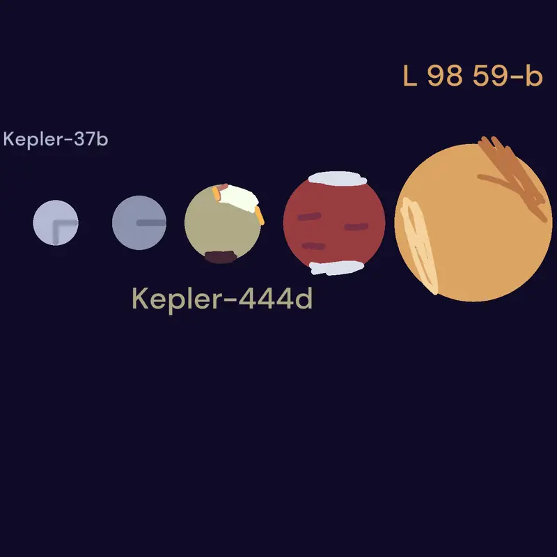 Game by @coolestnumberblocklover