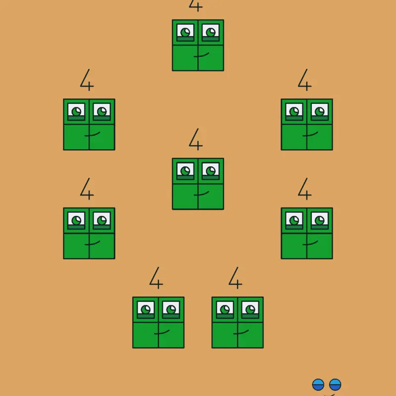 Game by @YourFriend2763