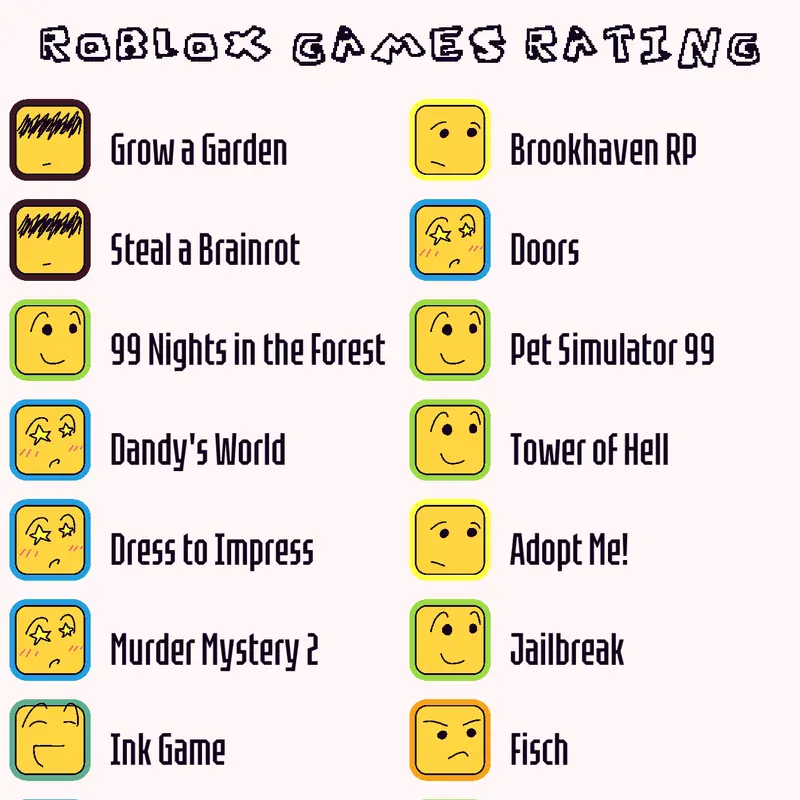 Game by @jddjndbdbdbd