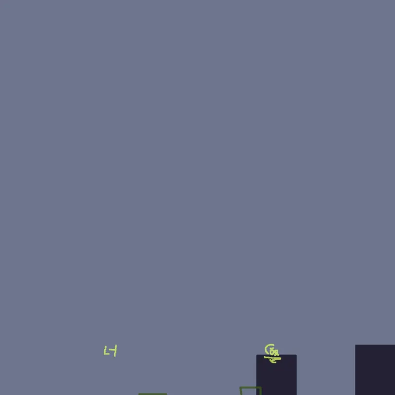 Game by @Nostalgical_Memories
