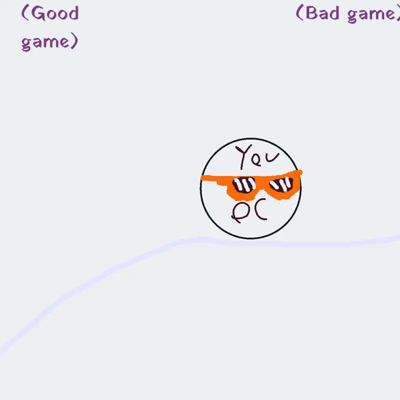 Game by @espana_arg_cmap