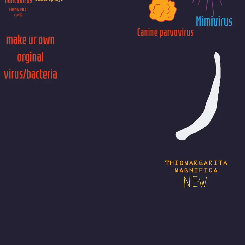 Virus/bacteria by @surimosback