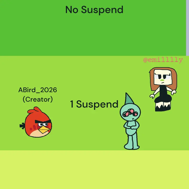 Game by @Animal_hospital_fan