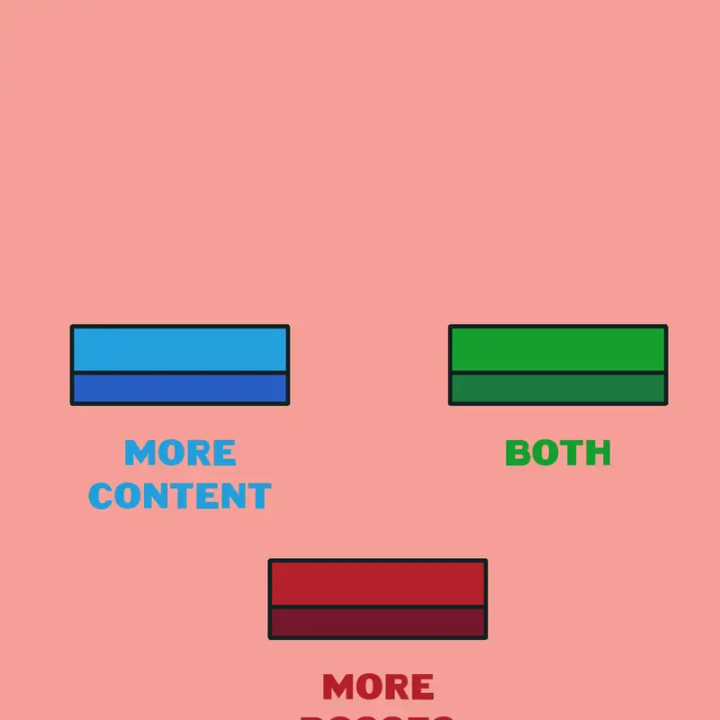Poll! by @hamdogs