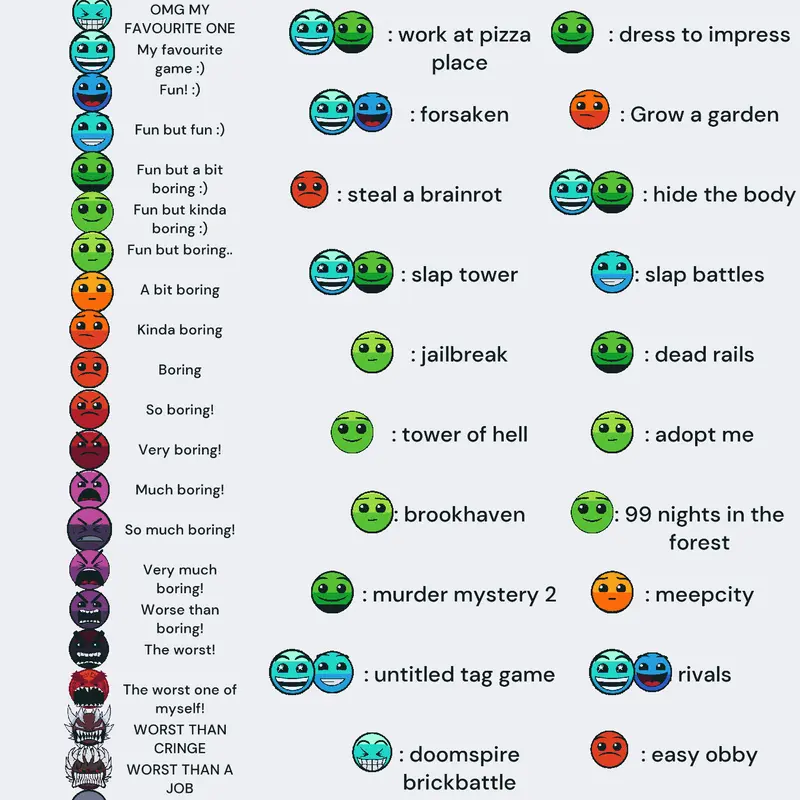 Rating games by @illy_mentalgirly