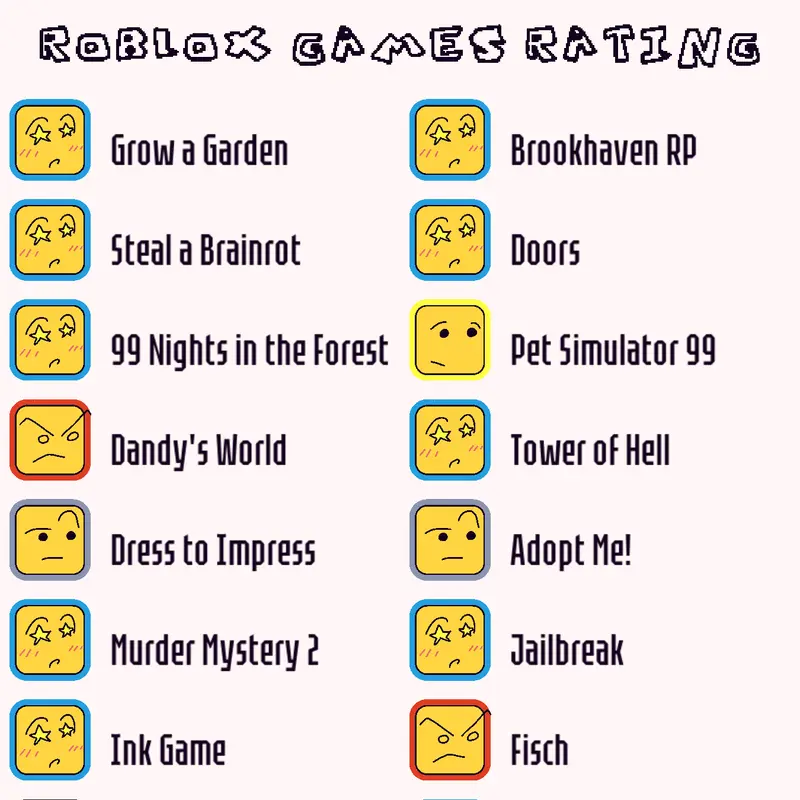 Game by @nextgut