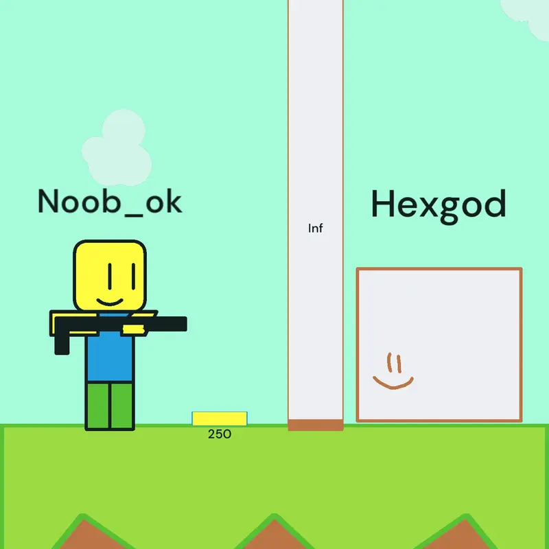 Game by @Alexandru_567829
