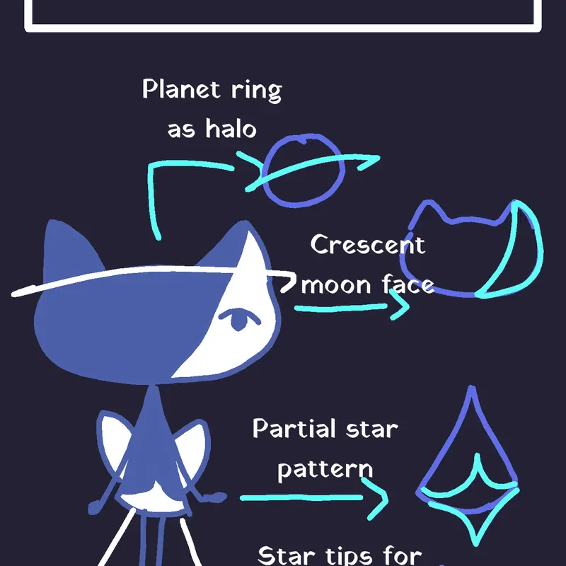 Game by @StarrDust