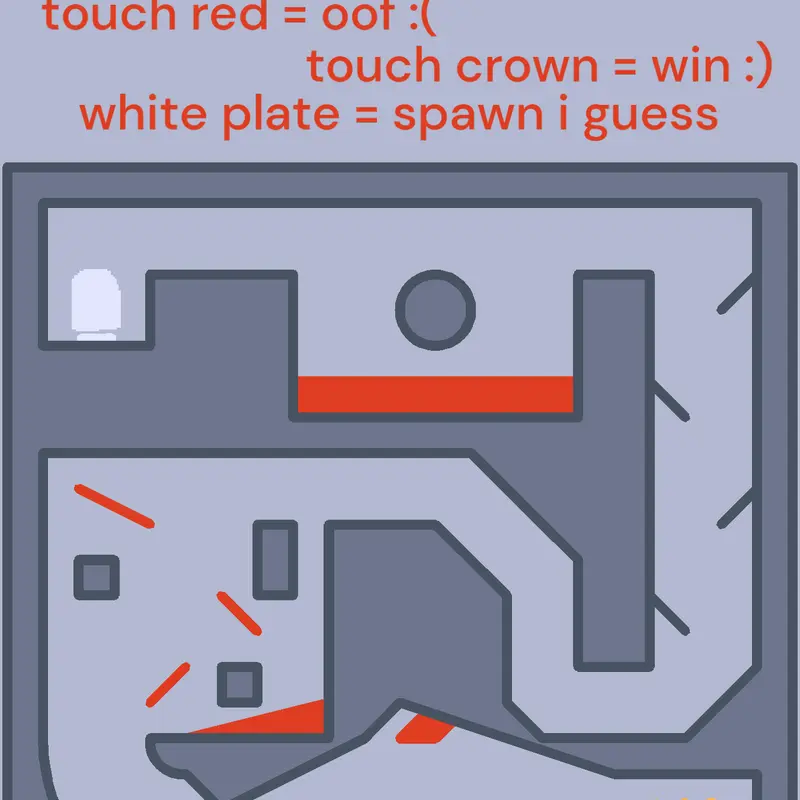 Game by @RGD