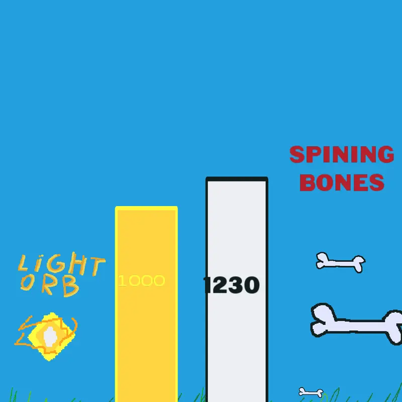 Game by @OUTSPARESANS