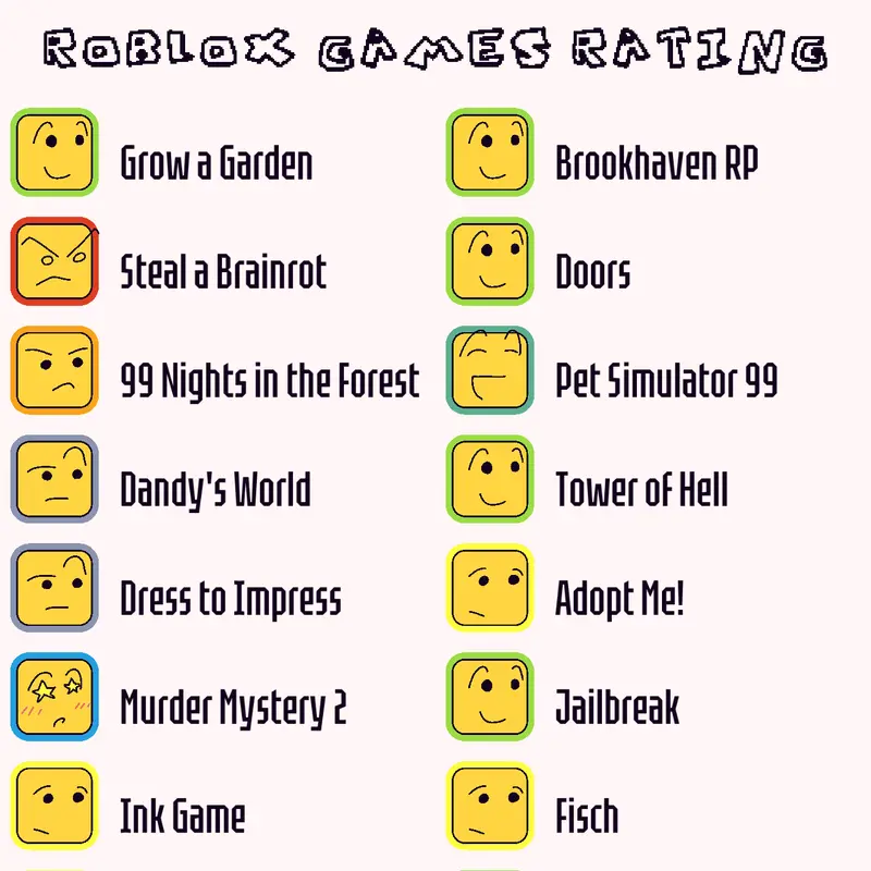 Game by @Discord_Fake