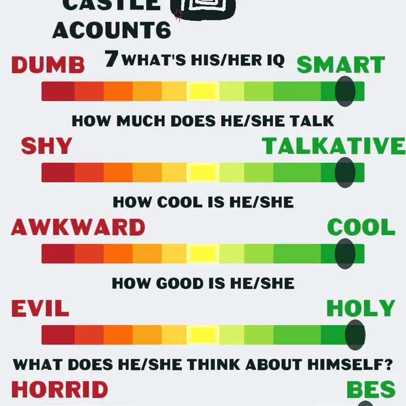 Hello, castleaccount 67 by @Faufey