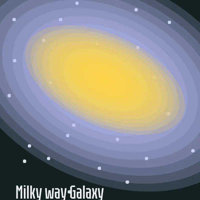 Galaxy system by @Sapphire_2450