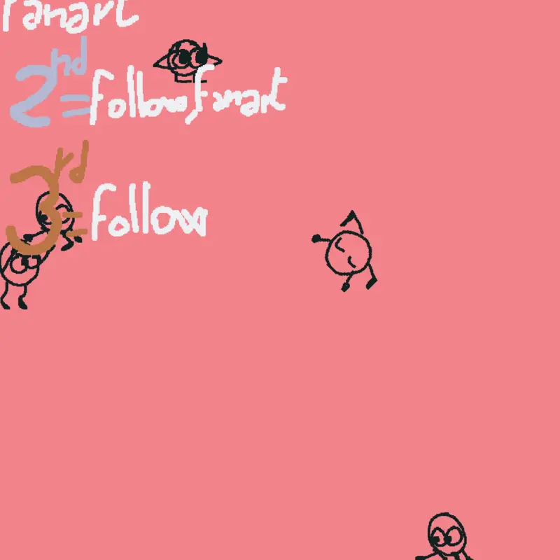 Game by @Lookyboi