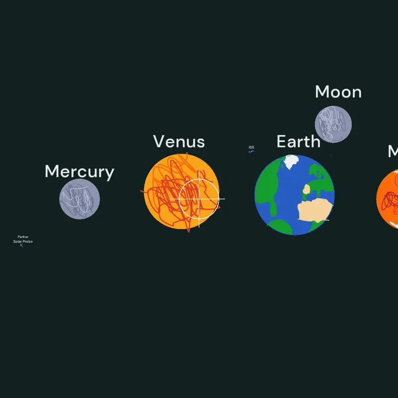 SOLAR SYSTEM Planet 9 by @jared01