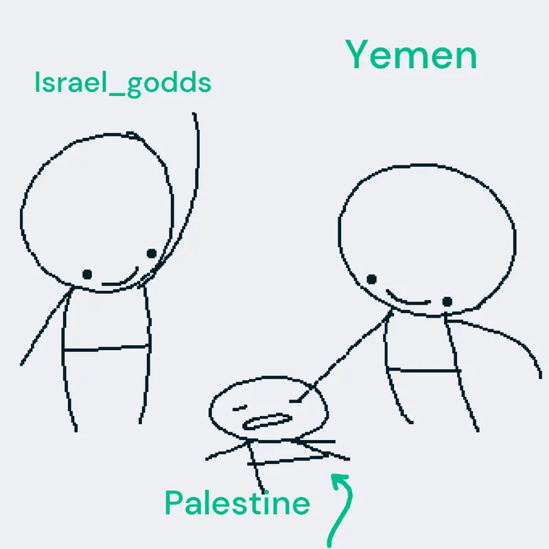 Game by @israel_godds