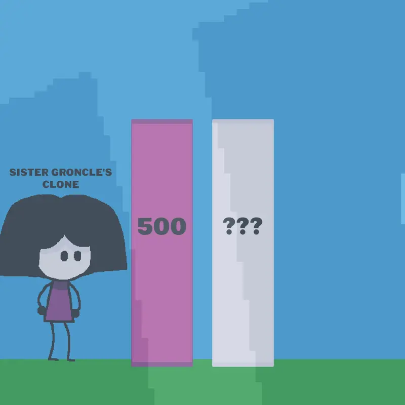 Game by @The_3_Reupload