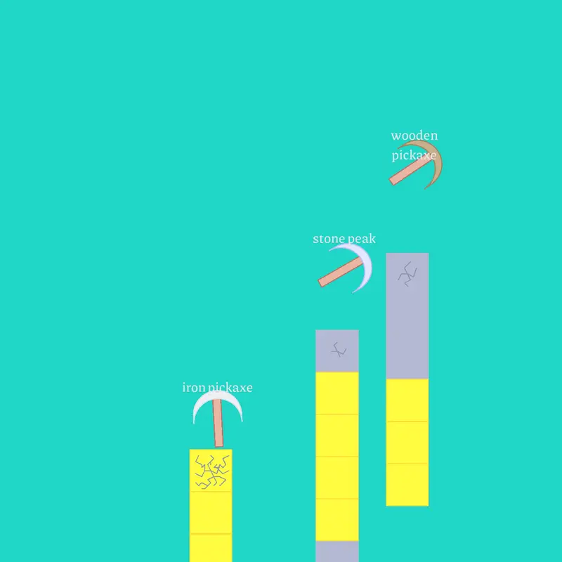 Game by @npc777