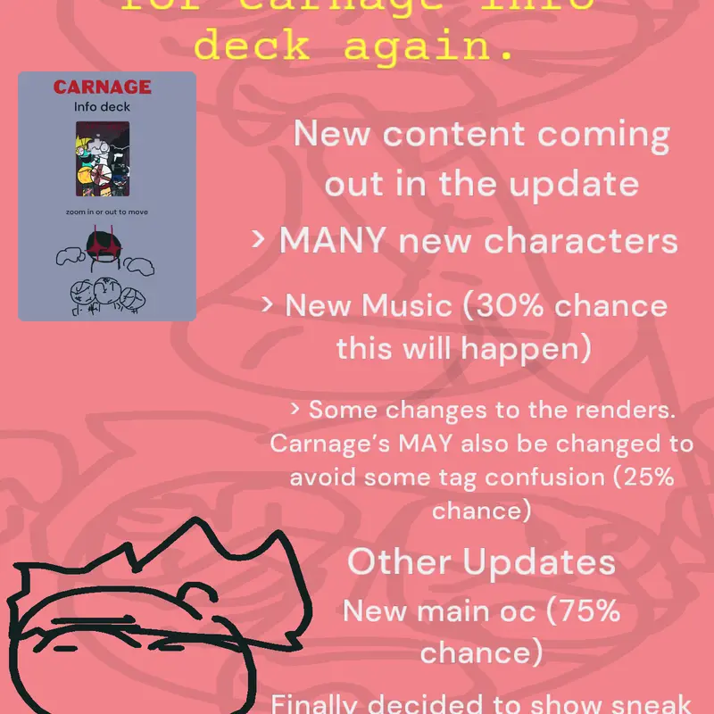 An update for what’s gonna happen. by @locaswillmerlol