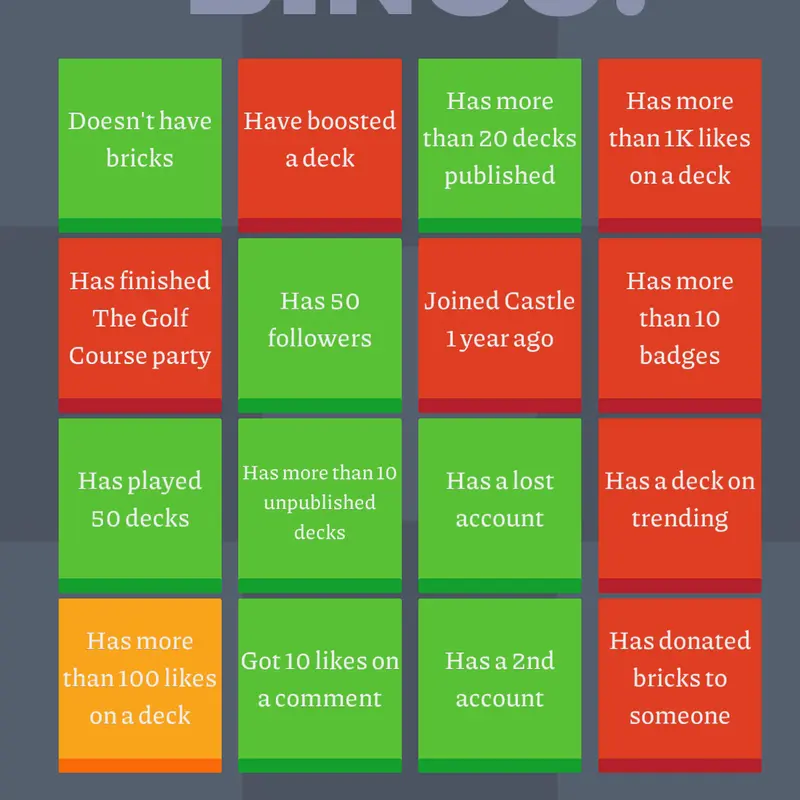 Game by @ilikeeverybigtoes