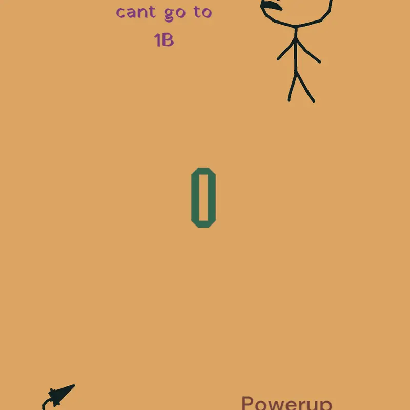 Game by @zabia