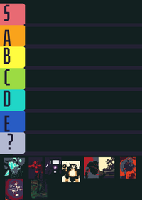 Rank the skibidi toilet charcters
