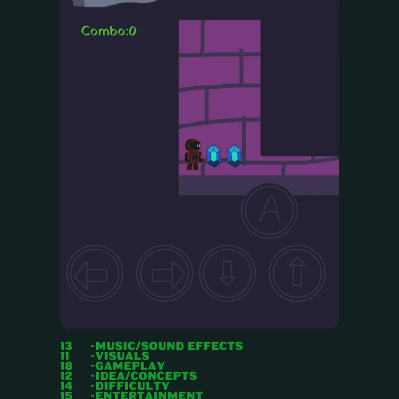 Game by @THE_REVIEWER