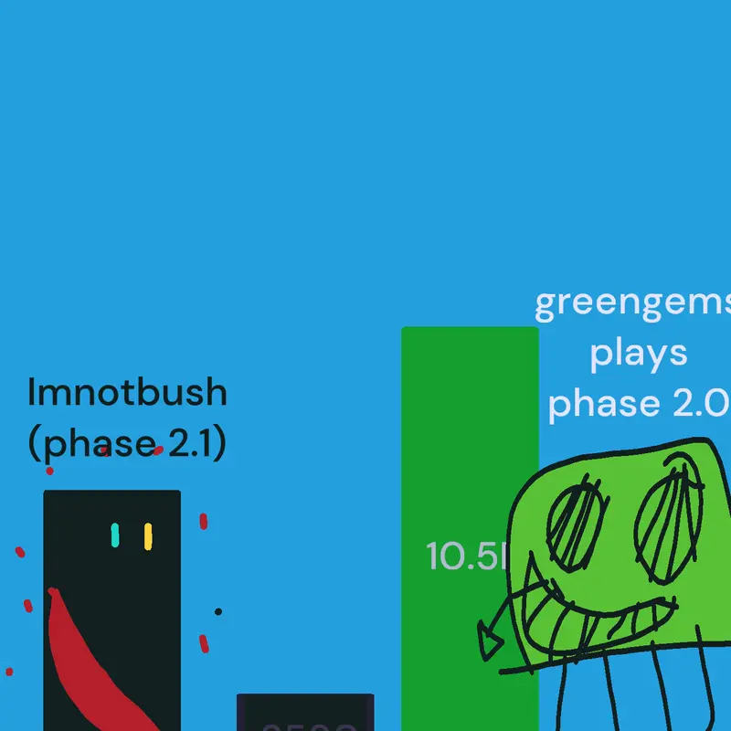 Game by @greentrain55