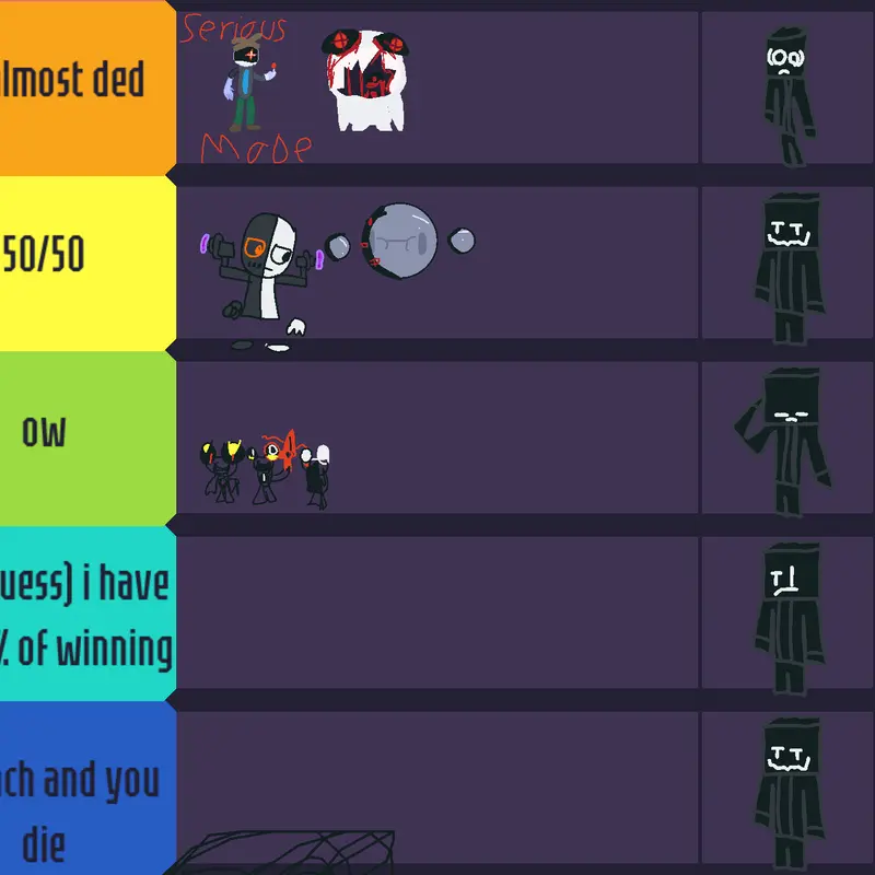 Game by @Randomblackhole