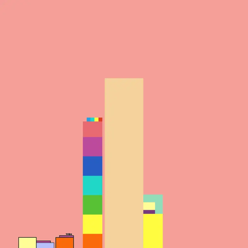 Game by @Sqrt3TheCreator