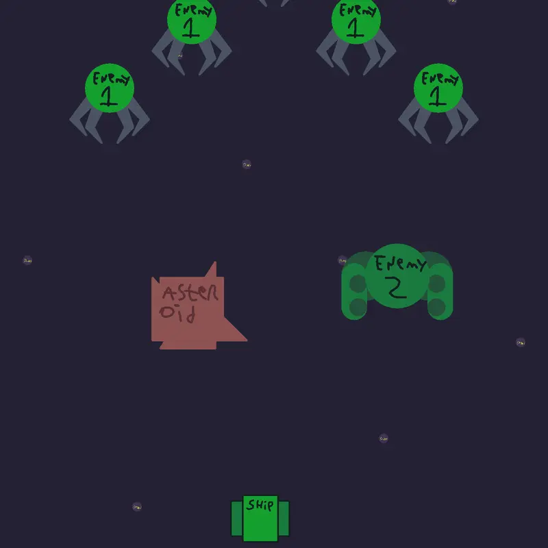 The most random idea in my brain by @melon_pult_png