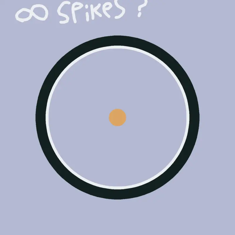 Game by @Ralphlouise21