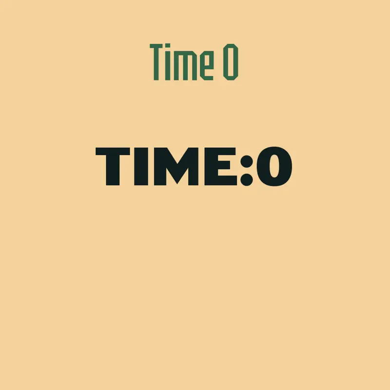 Game by @ilushaprasolo