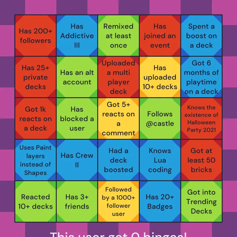 Game by @turvin